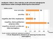 Prezentācija 'Ēnu ekonomikas attīstības prognozes Latvijā', 12.
