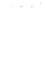 Paraugs 'Studiju darbs elektrotehnikā un elektronikā', 30.