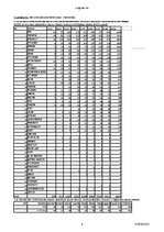 Konspekts '5.laboratorijas darbs datormācībā ekonomistiem, 1.semestris', 4.