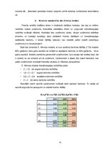 Referāts 'SIA "LatviaTours" finanšu analīze 2014.-2016.gadam', 10.