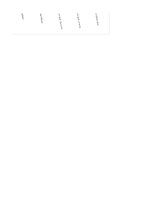 Referāts 'SIA "LatviaTours" finanšu analīze 2014.-2016.gadam', 38.