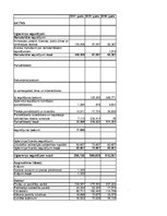 Referāts 'SIA "LatviaTours" finanšu analīze 2014.-2016.gadam', 41.