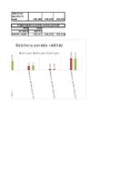 Referāts 'SIA "LatviaTours" finanšu analīze 2014.-2016.gadam', 52.
