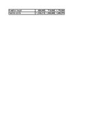 Referāts 'SIA "LatviaTours" finanšu analīze 2014.-2016.gadam', 55.