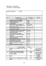 Referāts 'Karatē trenera diplomprojekts', 35.