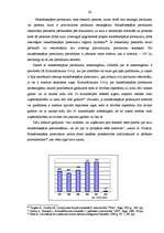 Referāts 'Maksātnespēja', 22.