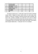 Referāts 'Daugavpils Valsts ģimnāzijas telpu gaisa mikrobioloģiskā pārbaude', 18.