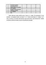 Referāts 'Daugavpils Valsts ģimnāzijas telpu gaisa mikrobioloģiskā pārbaude', 20.