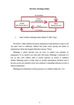 Referāts 'Travelnews.lv mārketinga aktivitāšu izvērtēšana', 9.
