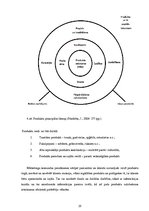 Referāts 'Travelnews.lv mārketinga aktivitāšu izvērtēšana', 19.