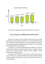 Referāts 'Travelnews.lv mārketinga aktivitāšu izvērtēšana', 25.