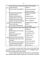 Diplomdarbs 'Pirmsskolas vecuma bērnu mūzikas klausīšanās prasmju attīstība', 33.