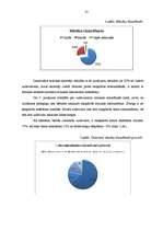 Diplomdarbs 'Pirmsskolas vecuma bērnu mūzikas klausīšanās prasmju attīstība', 35.