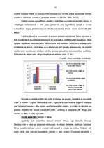 Diplomdarbs 'Pirmsskolas vecuma bērnu mūzikas klausīšanās prasmju attīstība', 56.