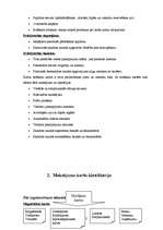 Referāts 'Kredītiestāžu piedāvājums kredītkaršu jomā, to priekšrocības un trūkumi', 10.