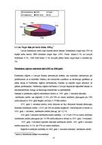 Referāts 'Kredītiestāžu piedāvājums kredītkaršu jomā, to priekšrocības un trūkumi', 16.