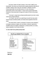 Referāts 'Kredītiestāžu piedāvājums kredītkaršu jomā, to priekšrocības un trūkumi', 34.