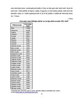 Referāts 'Nakts klubu biznesa neveiksmes un to analīze Preiļos', 10.