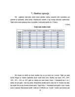 Referāts 'Nakts klubu biznesa neveiksmes un to analīze Preiļos', 16.