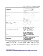 Referāts 'Interaktīvo mācību līdzekļu pielietojums mācību procesā', 10.