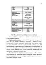 Referāts 'Starptautiskais mārketings', 23.