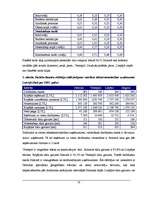 Referāts 'Ūdenssaimniecības risinājumi pilsētā', 18.