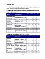 Referāts 'Ūdenssaimniecības risinājumi pilsētā', 26.