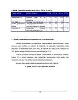 Referāts 'Ūdenssaimniecības risinājumi pilsētā', 28.