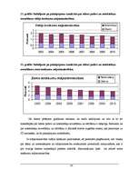 Referāts 'Ūdenssaimniecības risinājumi pilsētā', 47.
