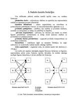 Konspekts 'Sadales loģistika', 6.