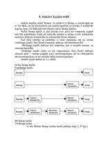 Konspekts 'Sadales loģistika', 7.