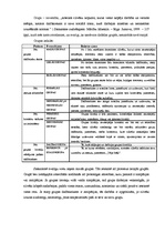 Referāts 'Faktori, kas ietekmē psiholoģiskā klimata kvalitāti', 7.