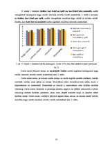 Referāts 'Mūzikas mācīšanās un skolēnu mācību sasniegumi', 20.