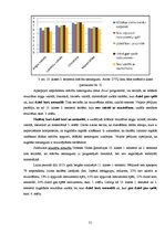 Referāts 'Mūzikas mācīšanās un skolēnu mācību sasniegumi', 21.