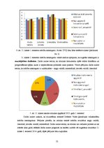 Referāts 'Mūzikas mācīšanās un skolēnu mācību sasniegumi', 22.