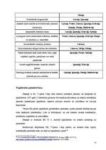 Referāts 'Nosacīta notiesāšana', 14.