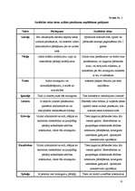 Referāts 'Nosacīta notiesāšana', 18.