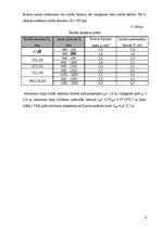 Referāts 'Lentas konveijera projektēšana', 9.