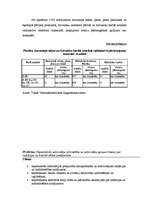 Referāts 'Radiācija', 12.