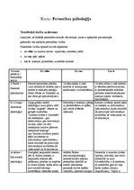 Konspekts 'Personības psiholoģija', 1.