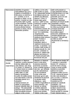 Konspekts 'Personības psiholoģija', 4.