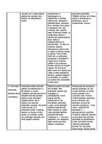 Konspekts 'Personības psiholoģija', 9.