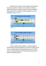 Referāts 'Zemes tirgus attīstība Latvijā', 7.