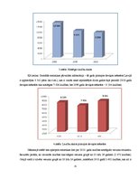 Biznesa plāns 'Projekta kopsavilkums tūrisma operatoram', 15.
