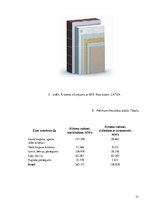 Referāts 'Energoefektivitātes uzlabošana Baložu vidusskolā', 33.