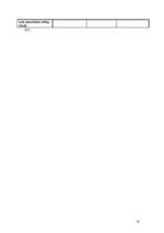 Konspekts 'Vadība, līderība, vara organizācijās', 10.