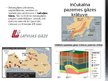 Prezentācija 'Enerģētika un kurināmā rūpniecība', 6.