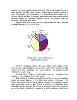 Referāts 'Kursa darbs mežkopībā', 5.