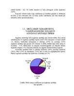 Referāts 'Kursa darbs mežkopībā', 7.