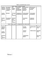 Referāts 'Этапы стратегического планирования', 7.